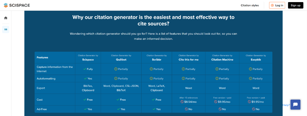 Top 4 Citation Management Software And Tools - 2024 | Cllax – Top Of IT