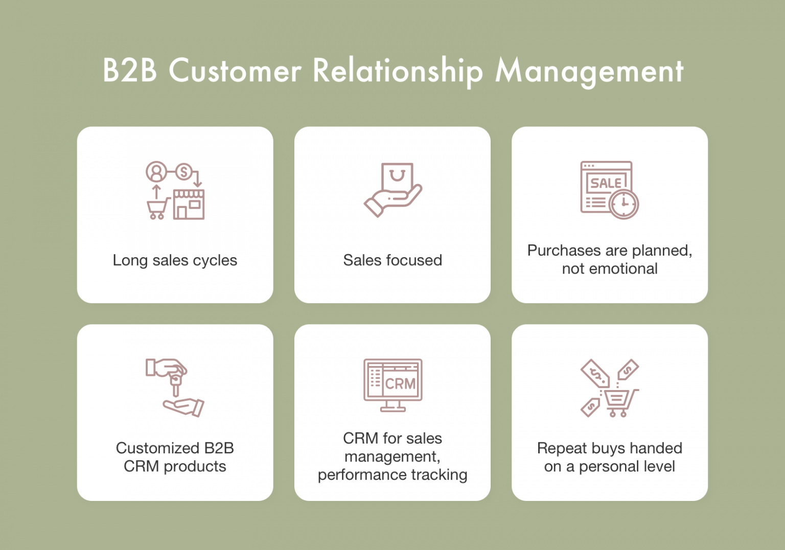 B2B CRM Systems: Benefits, Features, And Real Examples | CLLAX - Find ...