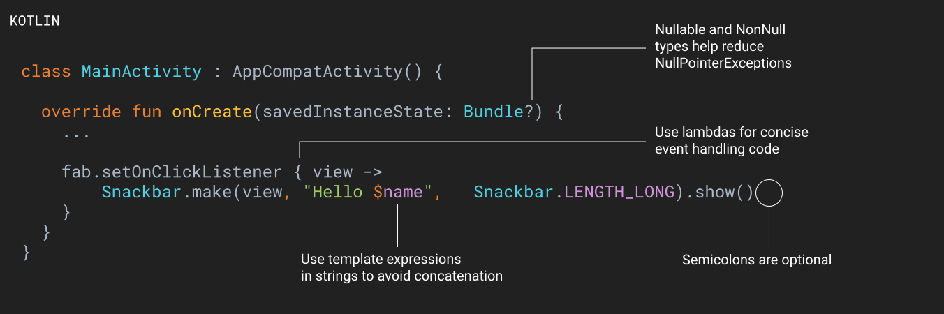 internal fun kotlin