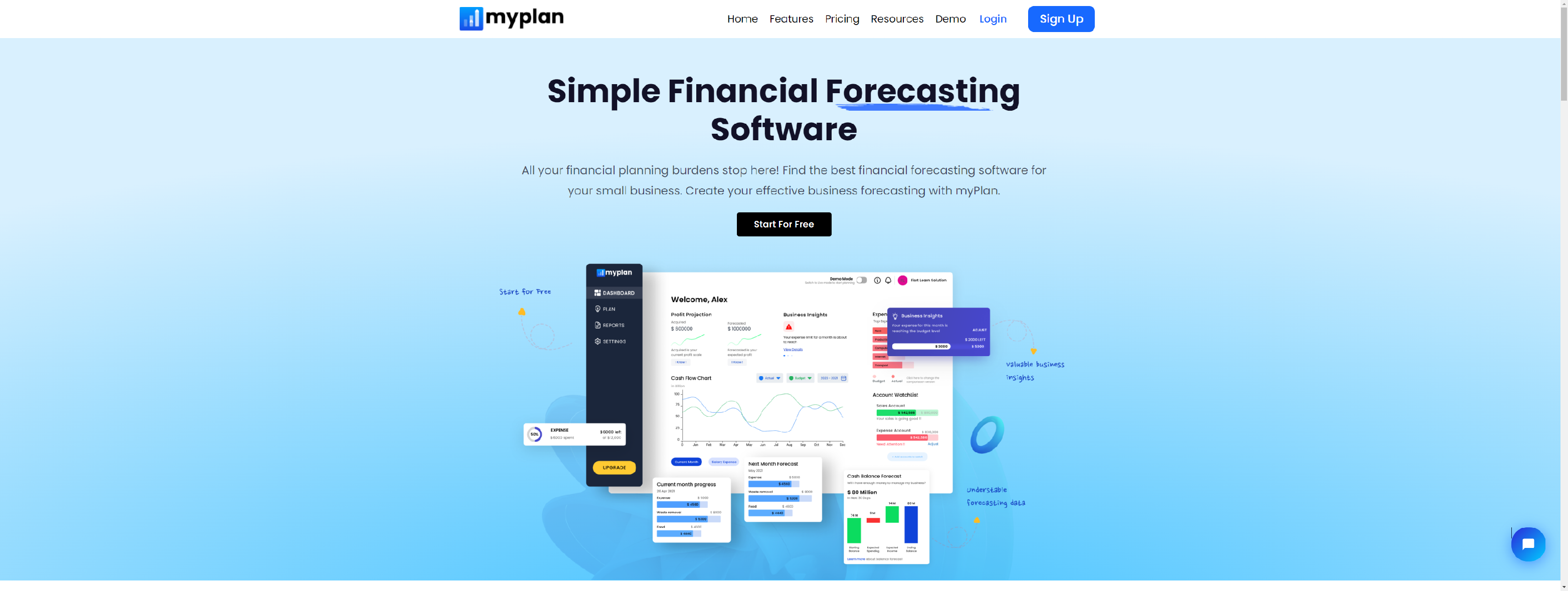 Financial Forecasting Software Budgeting Software For Small Business MyPlan Zetran 