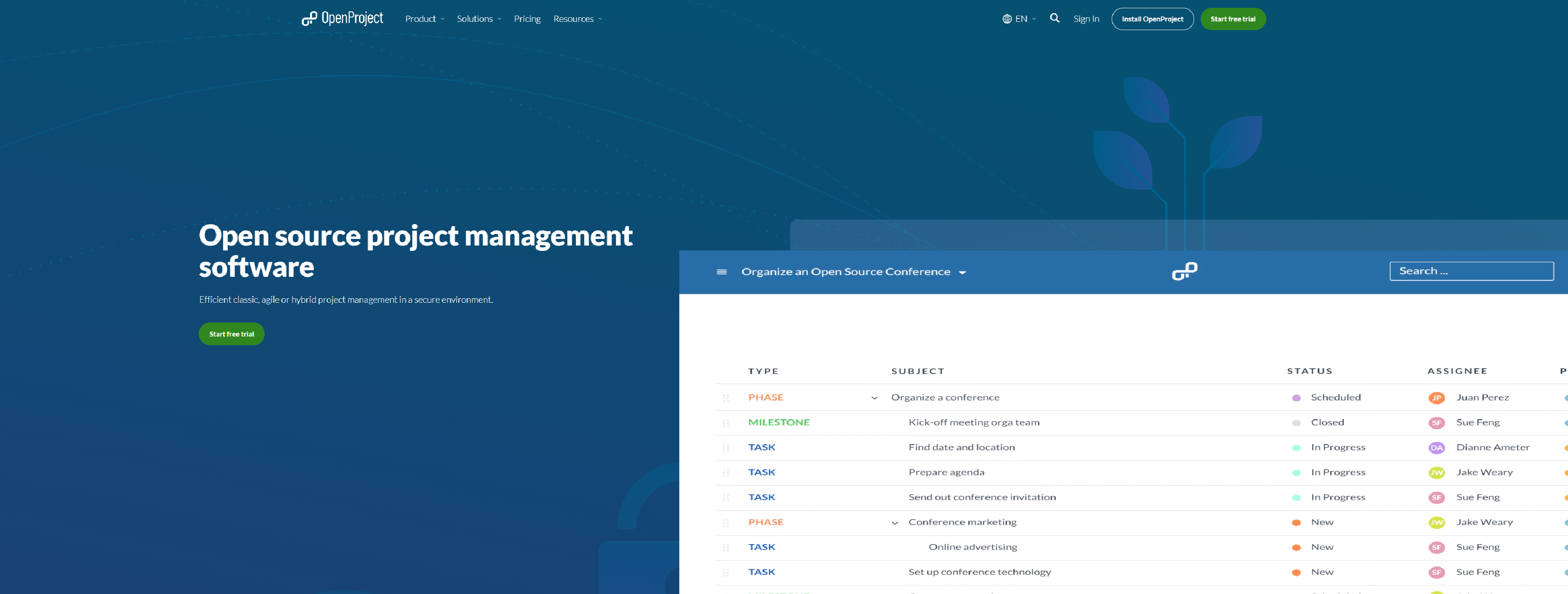 Top 14 Project Management Software and Tools